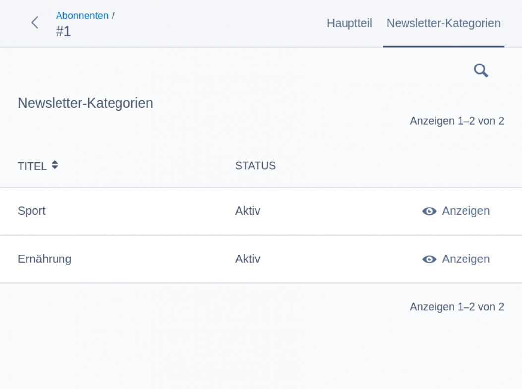 Abonnent Kategorien