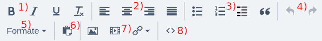 Inhaltseditor Formatierungsoptionen