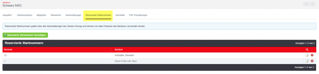 om reservierte startnummern